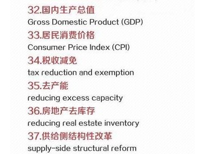 2021热词网络流行语