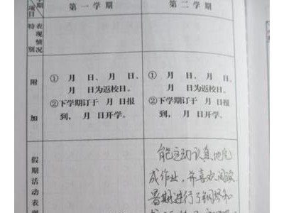 小学评价手册家长寄语句子