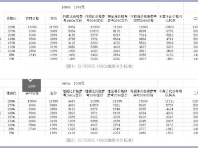 2022心情郁闷的说说句子